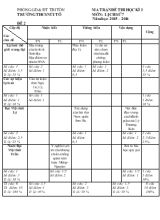Đề thi học kỳ 1 môn lịch sử 7 năm học 2015  2016 thời gian 45 phút ( không kể giao đề)